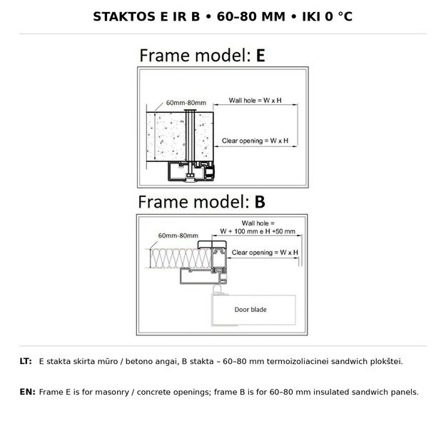 Varstomos šaldymo kameros durys 900×2500 mm – iki 0 °C