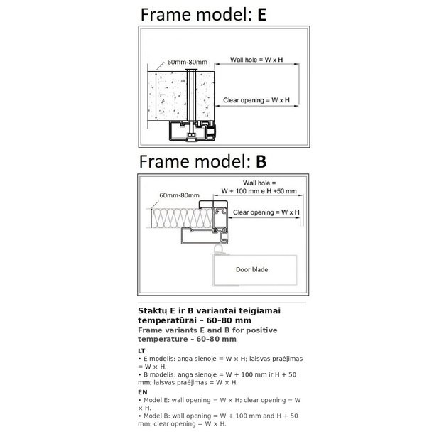 Stumdomos šaldymo kameros durys 1500×2500 mm – iki 0 °C