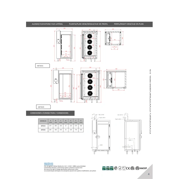 INFRICO ABT202C blast chiller/freezer – 2 GN 1/1 trolleys, 110/60 kg