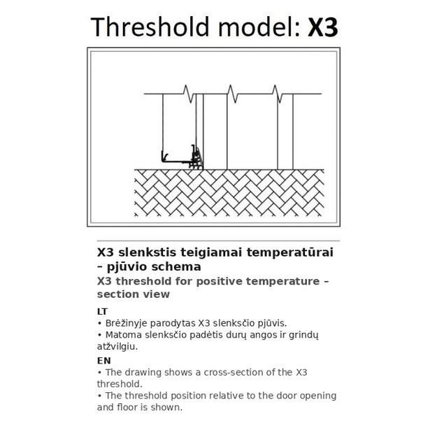 Stumdomos šaldymo kameros durys 1000×2000 mm – iki 0 °C