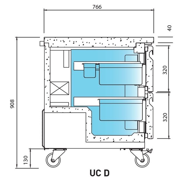 INFRICO UC 27 R – šaldymo stalas, 200 l